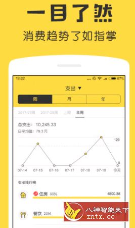 鲨鱼记账 v3.31.1 专业版-网亿资源平台