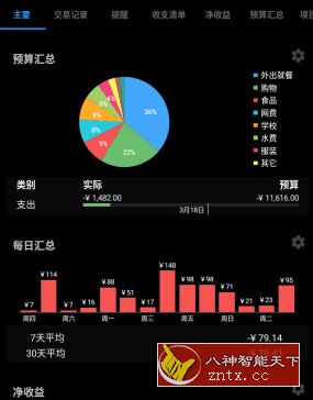 【xda免费】财务和预算 Bluecoins Pro v11.8.8高级付费高级版-网亿资源平台