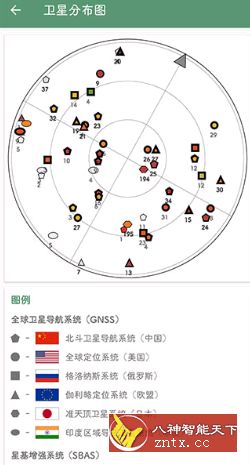 设备信息 Deviceinfov2.5.9纯净版／优化版-网亿资源平台