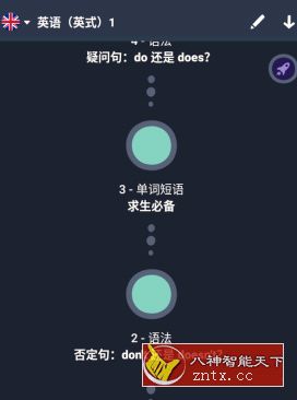 忆术家 Memrise v2021.3.15.0高级高级版-网亿资源平台