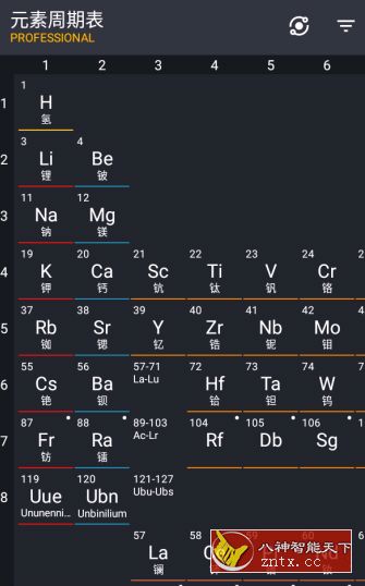 Periodic Table Pro 元素周期表专业版 v0.2.115高级专业版-网亿资源平台