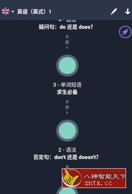 忆术家 Memrise v2021.4.19.0高级高级版-网亿资源平台