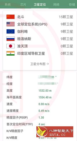 设备信息v2.6.5.1谷歌专业版-网亿资源平台