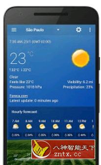 Digital clock & world weather 数字时钟和世界天气5.96.2高级版-网亿资源平台