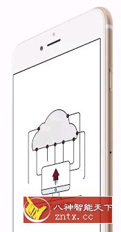 PDF翻译器 PDF Document Translator 3.9高级版-网亿资源平台