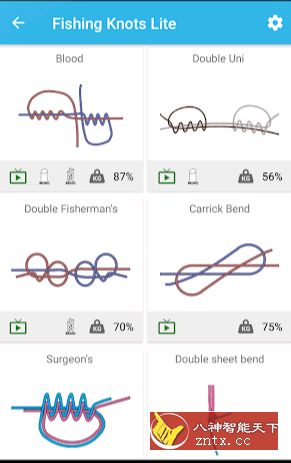 Fishing Knots Pro 钓鱼打结v5.18.0621.02高级版-网亿资源平台