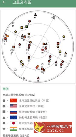 设备信息（Deviceinfo）v2.7.0.3纯净版-网亿资源平台