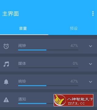 Volume Control Pro 音量控制v5.0.24专业版-网亿资源平台