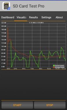 SD Card Test Pro SD卡测速v1.9.2付费版-网亿资源平台