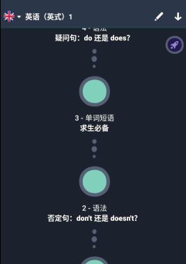忆术家 Memrise v2021.12.16.0高级版-网亿资源平台