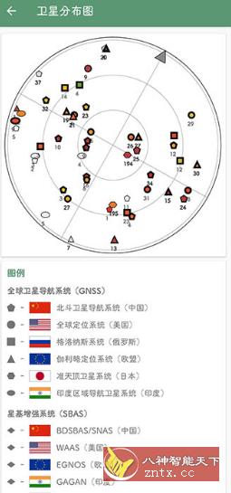 设备信息 Deviceinfo v2.8.0纯净版-网亿资源平台