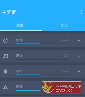 Volume Control Pro 音量控制v5.1.4专业版-网亿资源平台