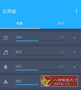 Volume Control Pro 音量控制v5.1.7专业版-网亿资源平台