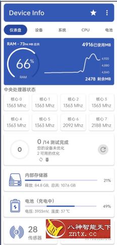 设备信息 Device Info-网亿资源平台