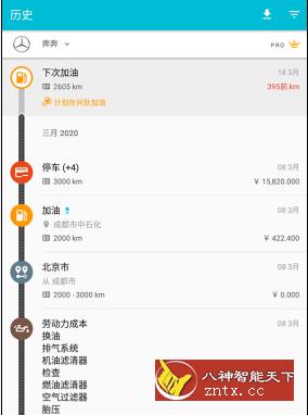 Drivvo Pro 车的健康监控v8.0高级版-网亿资源平台