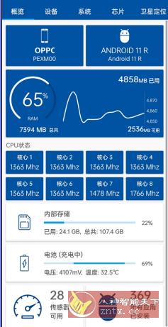 设备信息2.9.1.0(263)高级版-网亿资源平台