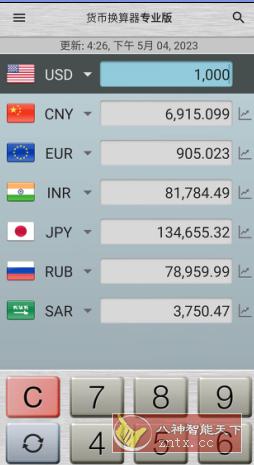货币换算器Plus Currency Converter Plus v2.7.3加强版-网亿资源平台