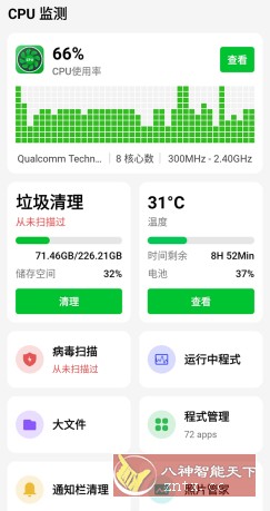 CPU 监测 CPU Monitor Pro v2.0.9专业版-网亿资源平台