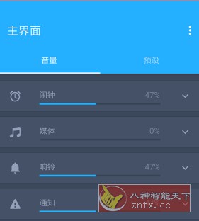 Volume Control Pro 音量控制v6.0.2 专业版-网亿资源平台