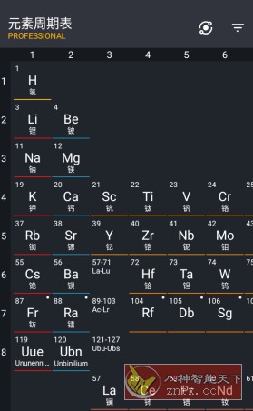 Periodic Table Pro 元素周期表3.2专业版-网亿资源平台