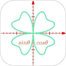 数以兴焉 2.3.25 --公式编辑器和函数图像绘制-网亿资源平台