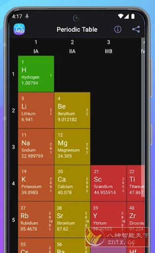 Chemistry 化学v4.16高级版-网亿资源平台