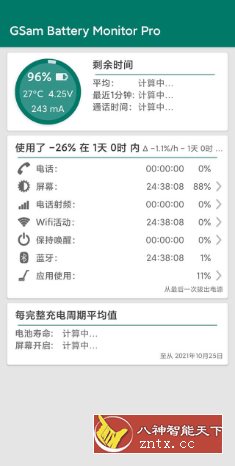 GSam Battery Monitor Pro 电池监测v3.46专业版-网亿资源平台