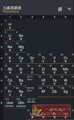 Periodic Table Pro 元素周期表专业版v3.2.7专业版-网亿资源平台