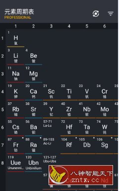 Periodic Table Pro 元素周期表v3.2.10专业版-网亿资源平台