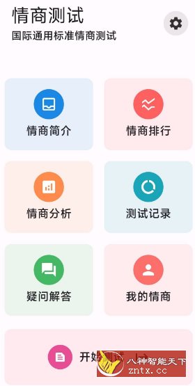 情商测试 3.16-网亿资源平台
