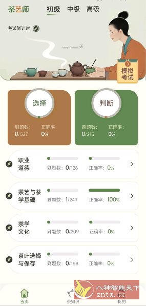 茶艺师刷题1.0.1高级版-网亿资源平台