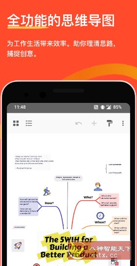 XMind思维导图 v25.04.02302高级版-网亿资源平台