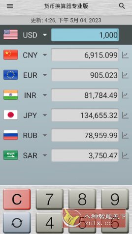 货币换算器 Currency Converter Plus v3.0.0加强版-网亿资源平台