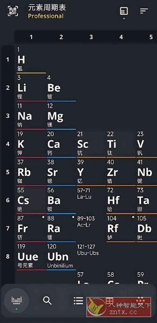 元素周期表 V4.0.12高级版-网亿资源平台
