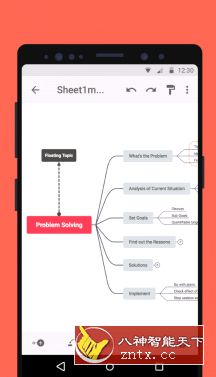 XMind思维导图 v1.5.4 免费版-网亿资源平台