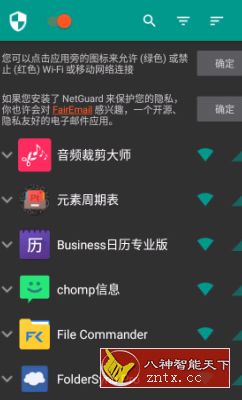 NetGuard Pro 网络权限管理v2.296专业版-网亿资源平台
