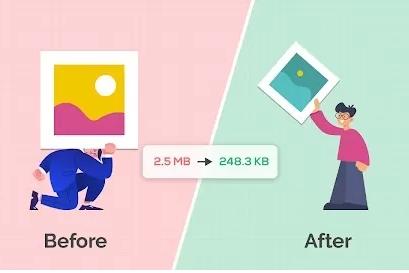 Photo Resize 照片调整v1.0.0高级版-网亿资源平台