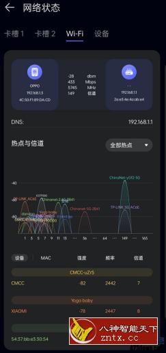 华为花瓣测速 v4.5.0.300清爽版-网亿资源平台