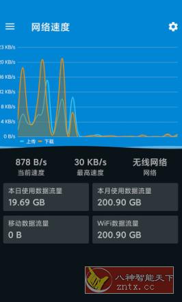 网络速度 Network Speed Pro v2.7.5专业版-网亿资源平台
