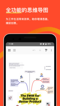 Xmind 思维导图 v24.04.11283订阅版-网亿资源平台