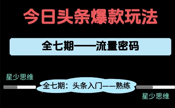 头条系列全七期项目拆解，全是干货，新手从0-1必经过程，99的人会踩的坑-网亿资源平台