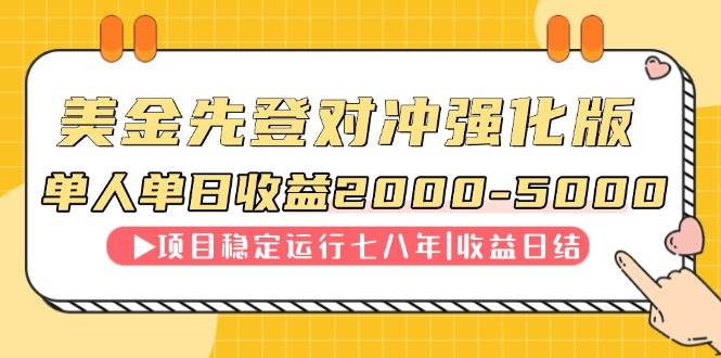（14906期）连续8年创单日收入NO.1项目，日收益2000-5000-网亿资源平台