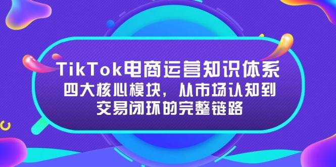 （15065期）TikTok电商运营知识体系：四大核心模块，从市场认知到交易闭环的完整链路-网亿资源平台
