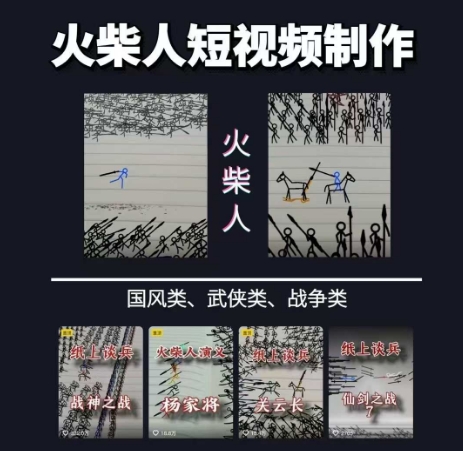 火柴人短视频-纸上谈兵，独一无二的视频展示风格，国风，战争动画，短视频差异化新赛道-邪修侠 - 演示