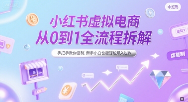小红书虚拟电商从0到1全流程拆解，手把手教你复制，新手小白也能轻松月入过W-邪修侠 - 演示