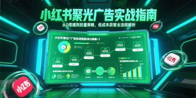 （15248期）小红书聚光广告实战指南，从0搭建到放量策略，低成本获客全流程解析-网亿资源平台