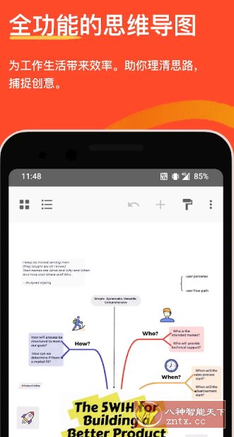XMind思维导图 v25.04.04423专业版-网亿资源平台