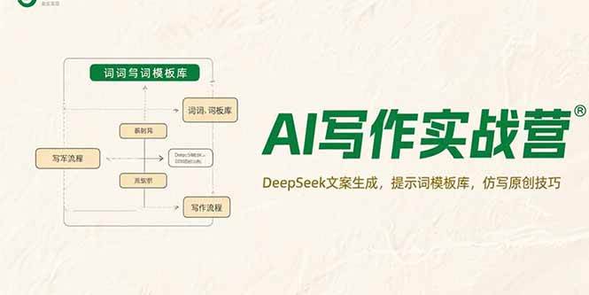 （15376期）AI写作实战营，DeepSeek文案生成，提示词模板库，仿写原创技巧-网亿资源平台