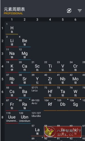 Periodic Table Pro 元素周期表v4.0.19 专业版-网亿资源平台