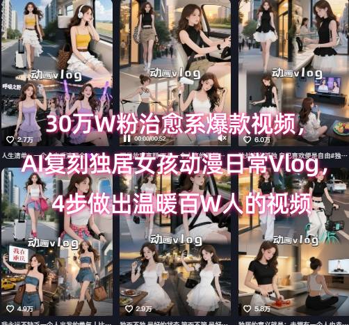 30万W粉治愈系爆款视频，AI复刻独居女孩动漫日常Vlog，4步做出温暖百W人的视频-网亿资源平台